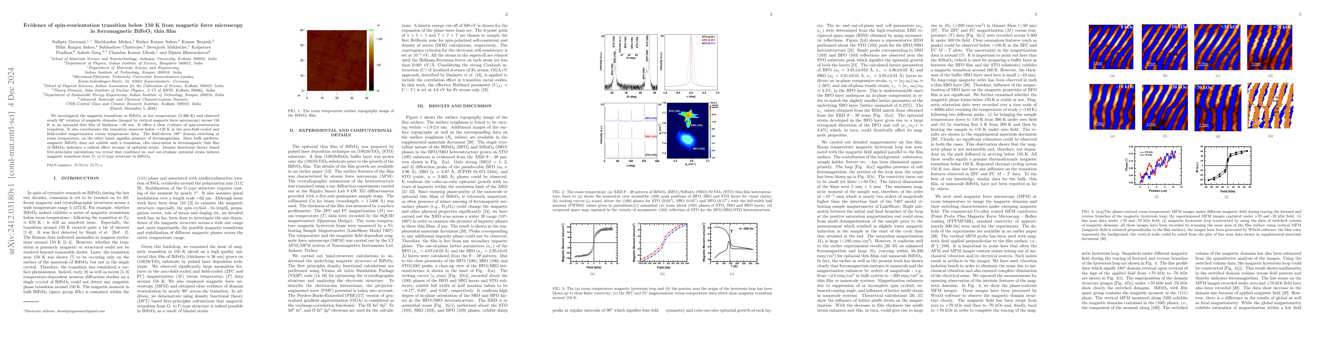 Thumbnail for Evidence of spin reorientation transition below 150 K from magnetic
  force microscopy in a ferromagnetic BiFeO$_3$ thin film