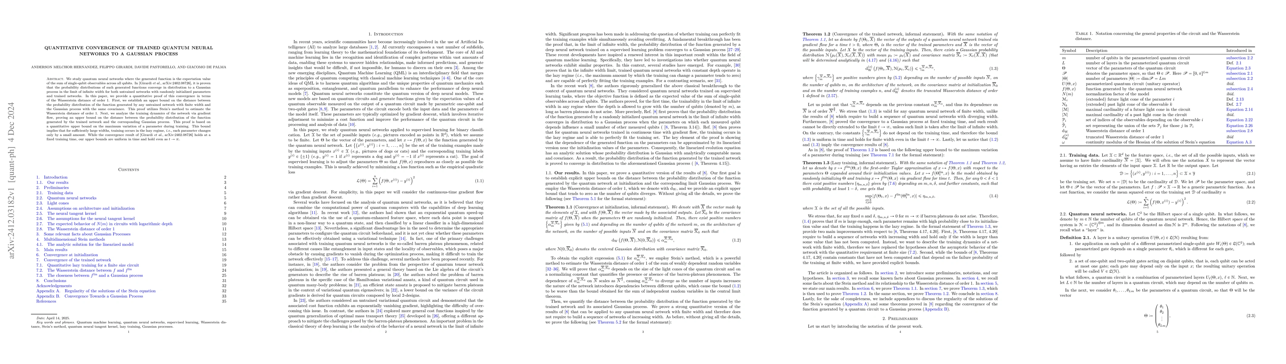 Thumbnail for Quantitative convergence of trained quantum neural networks to a
  Gaussian process