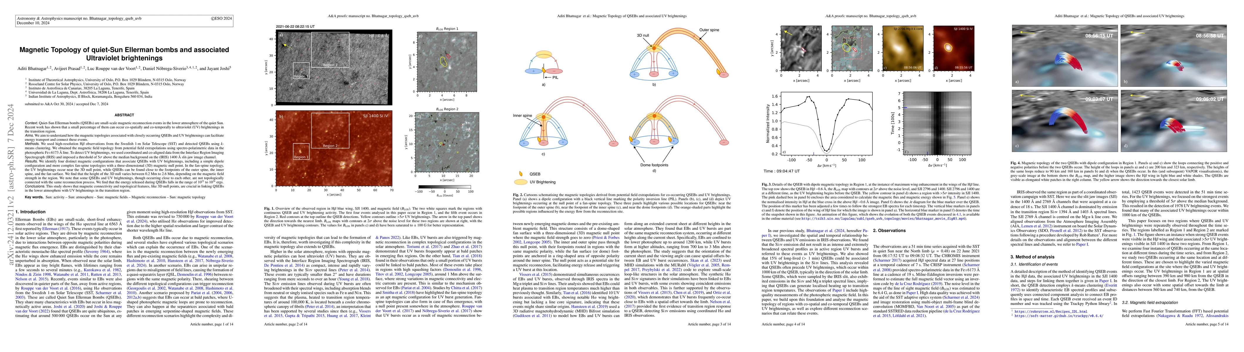 Thumbnail for Magnetic Topology of quiet-Sun Ellerman bombs and associated Ultraviolet
  brightenings