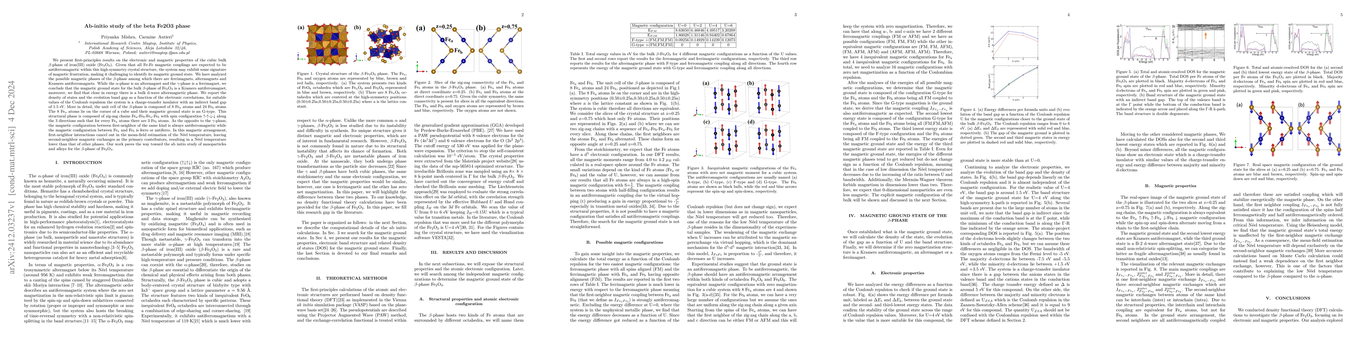Thumbnail for Ab-initio study of the beta Fe2O3 phase