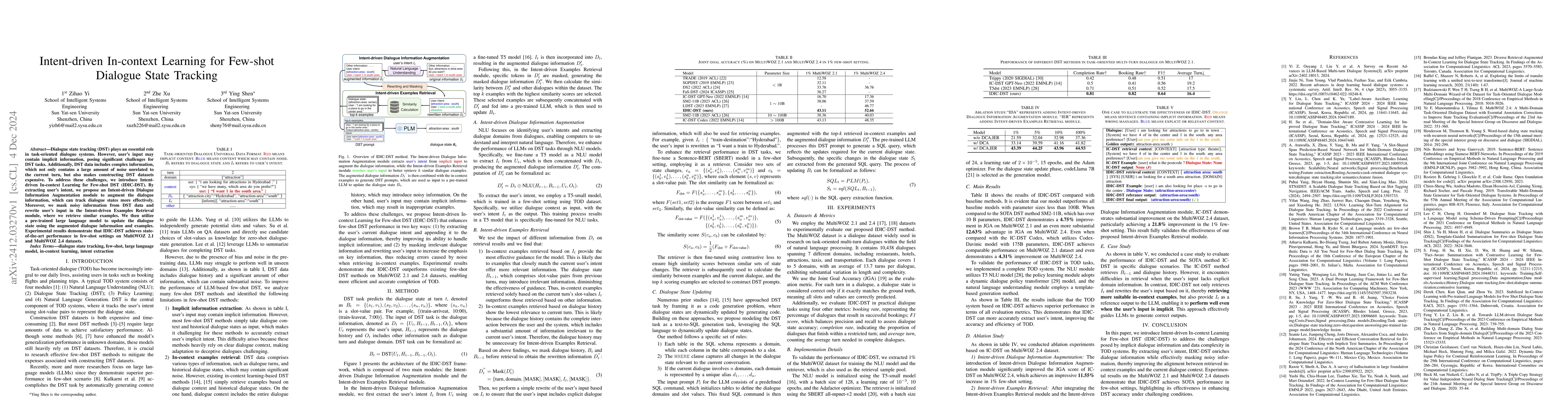 Thumbnail for Intent-driven In-context Learning for Few-shot Dialogue State Tracking