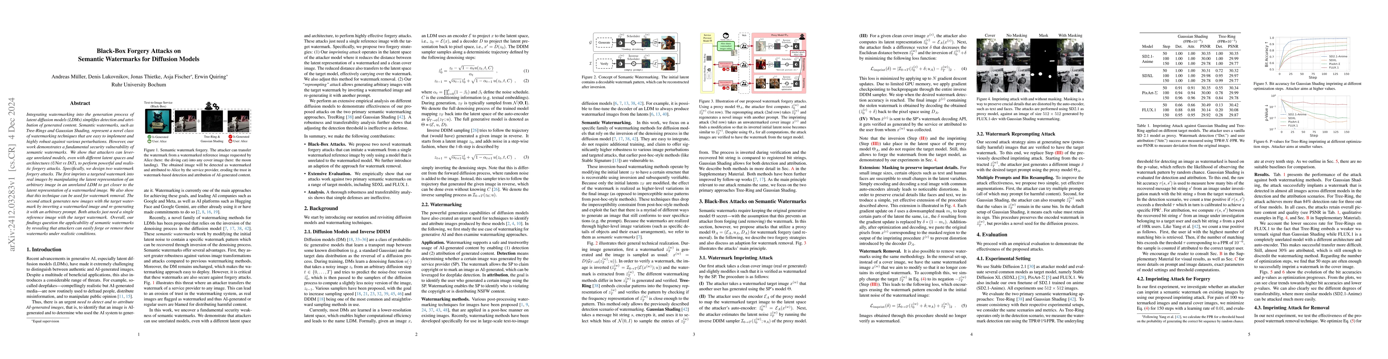 Thumbnail for Black-Box Forgery Attacks on Semantic Watermarks for Diffusion Models