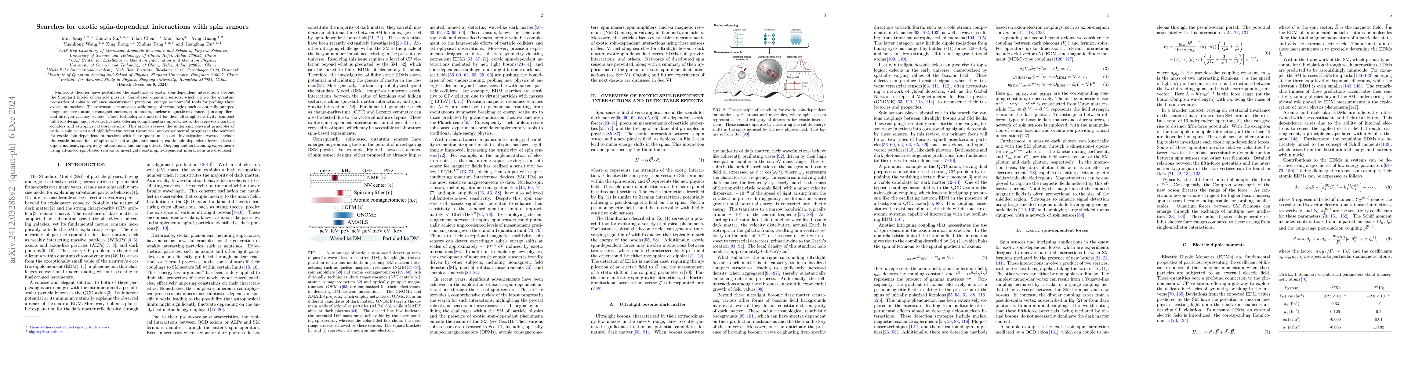 Thumbnail for Searches for exotic spin-dependent interactions with spin sensors