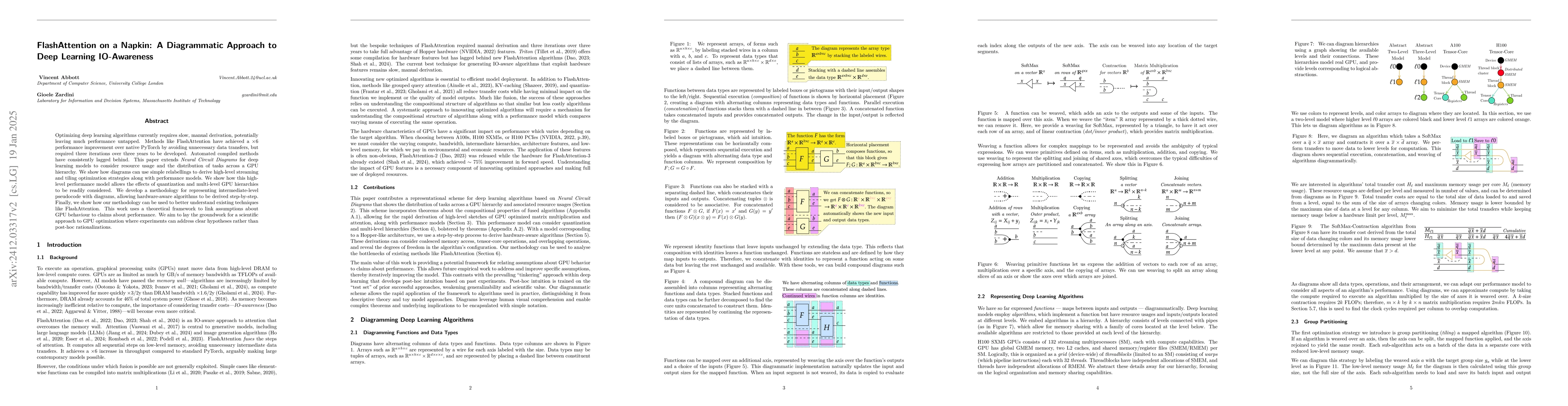 Thumbnail for FlashAttention on a Napkin: A Diagrammatic Approach to Deep Learning
  IO-Awareness