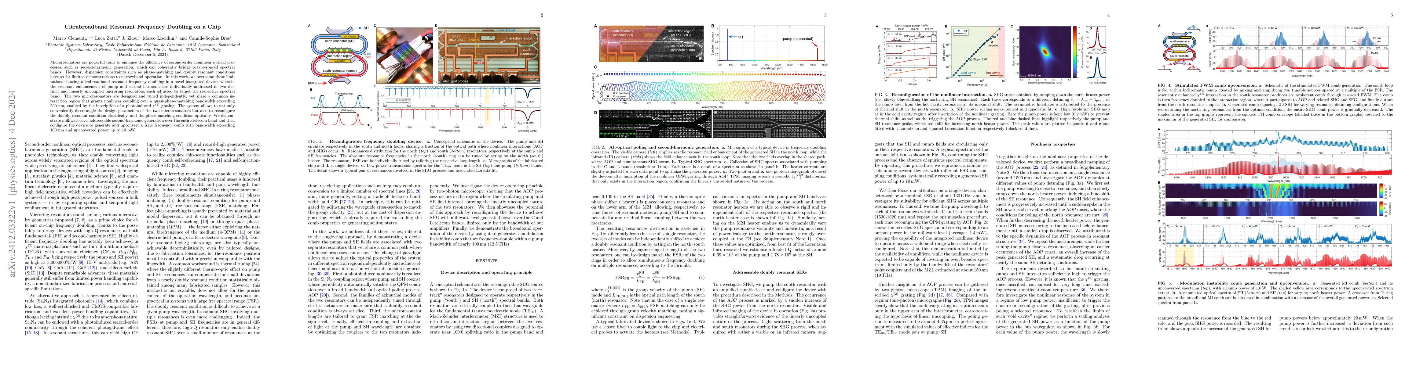 Thumbnail for Ultrabroadband Resonant Frequency Doubling on a Chip
