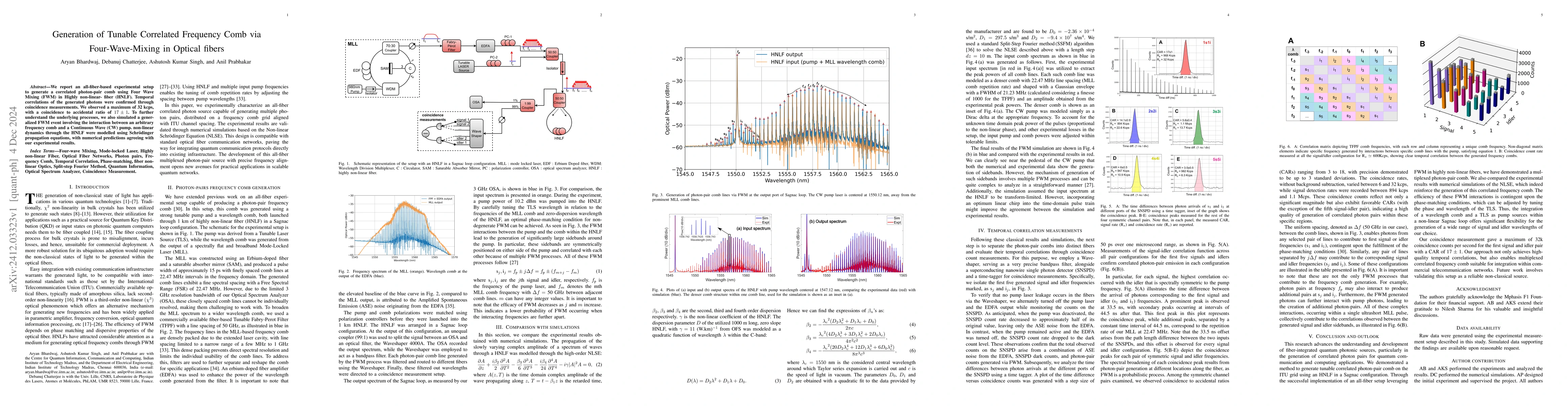 Thumbnail for Generation of Tunable Correlated Frequency Comb via Four-Wave-Mixing in
  Optical fibers