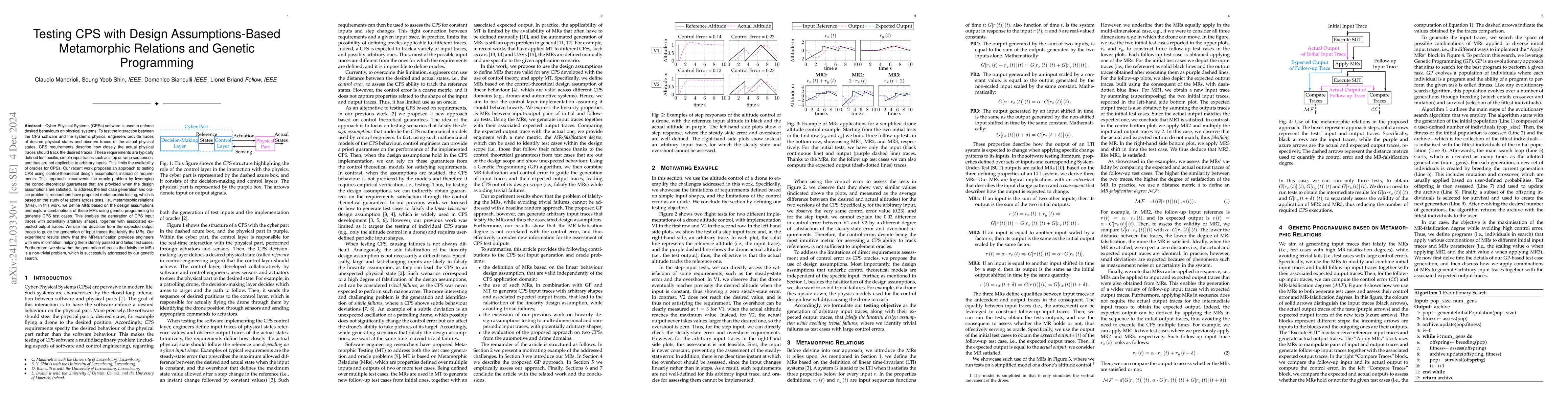 Thumbnail for Testing CPS with Design Assumptions-Based Metamorphic Relations and
  Genetic Programming
