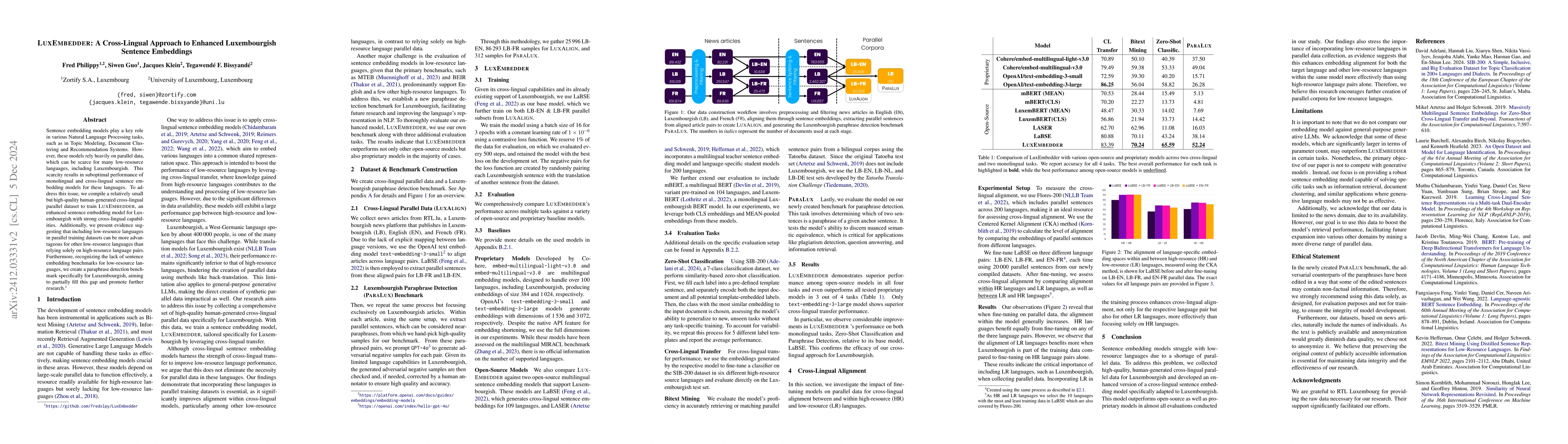 Thumbnail for LuxEmbedder: A Cross-Lingual Approach to Enhanced Luxembourgish Sentence
  Embeddings