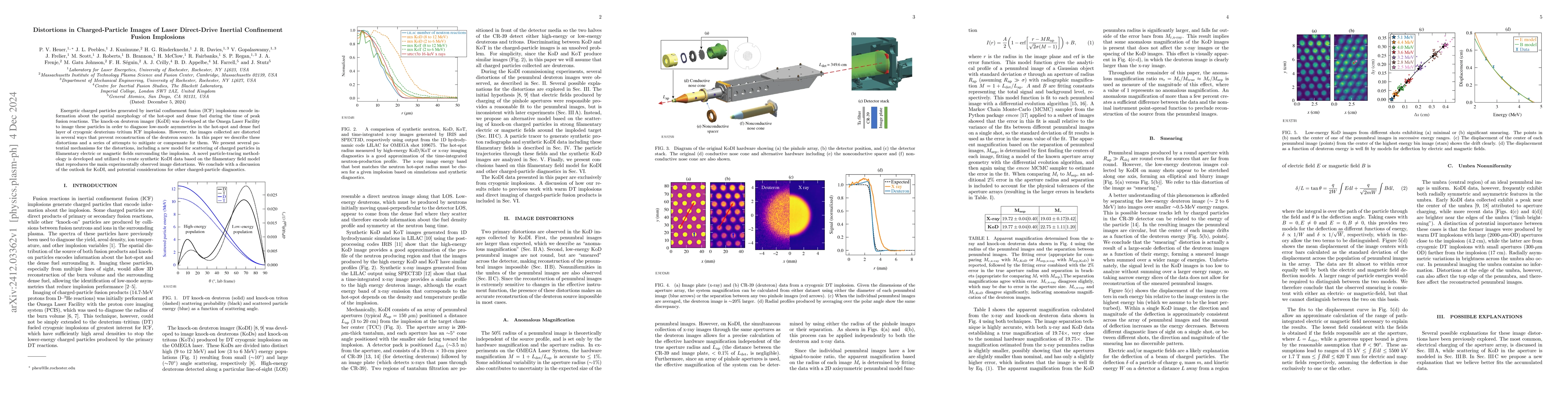 Thumbnail for Distortions in Charged-Particle Images of Laser Direct-Drive Inertial
  Confinement Fusion Implosions