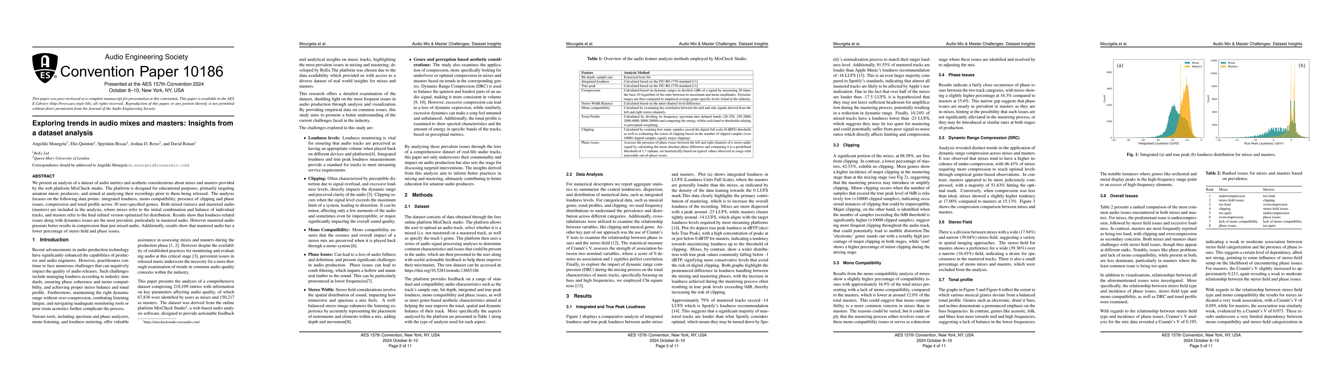 Thumbnail for Exploring trends in audio mixes and masters: Insights from a dataset
  analysis
