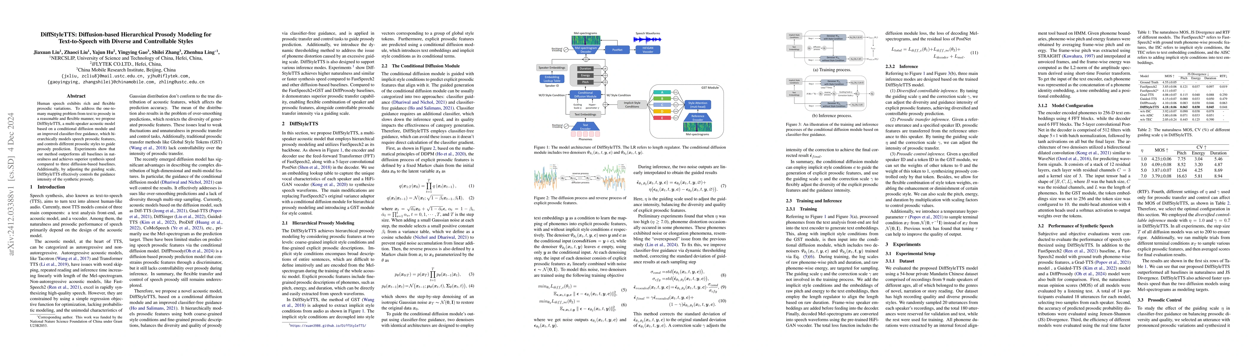 Thumbnail for DiffStyleTTS: Diffusion-based Hierarchical Prosody Modeling for
  Text-to-Speech with Diverse and Controllable Styles