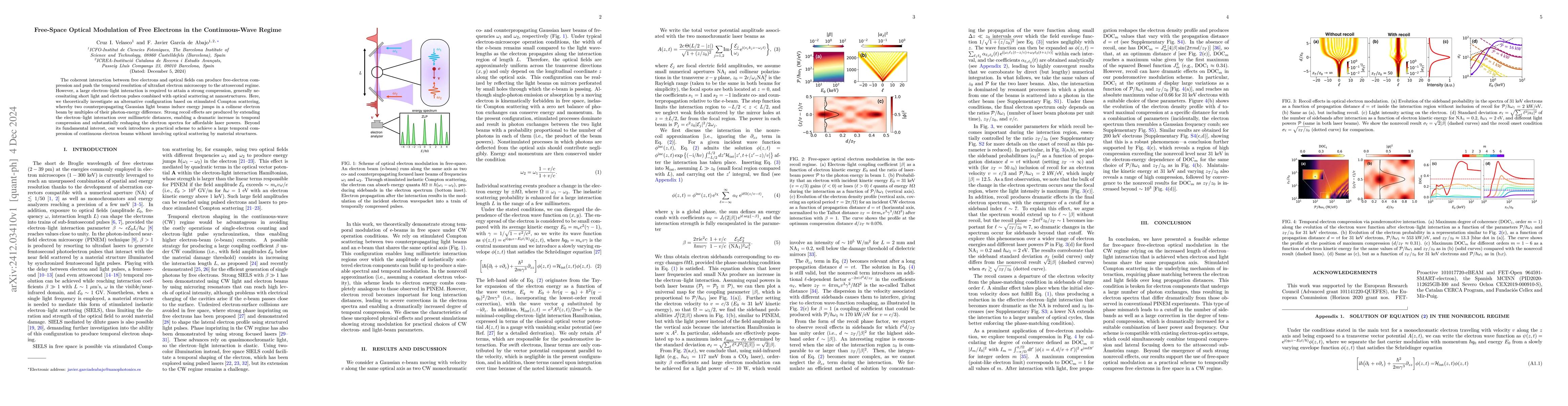 Thumbnail for Free-Space Optical Modulation of Free Electrons in the Continuous-Wave
  Regime