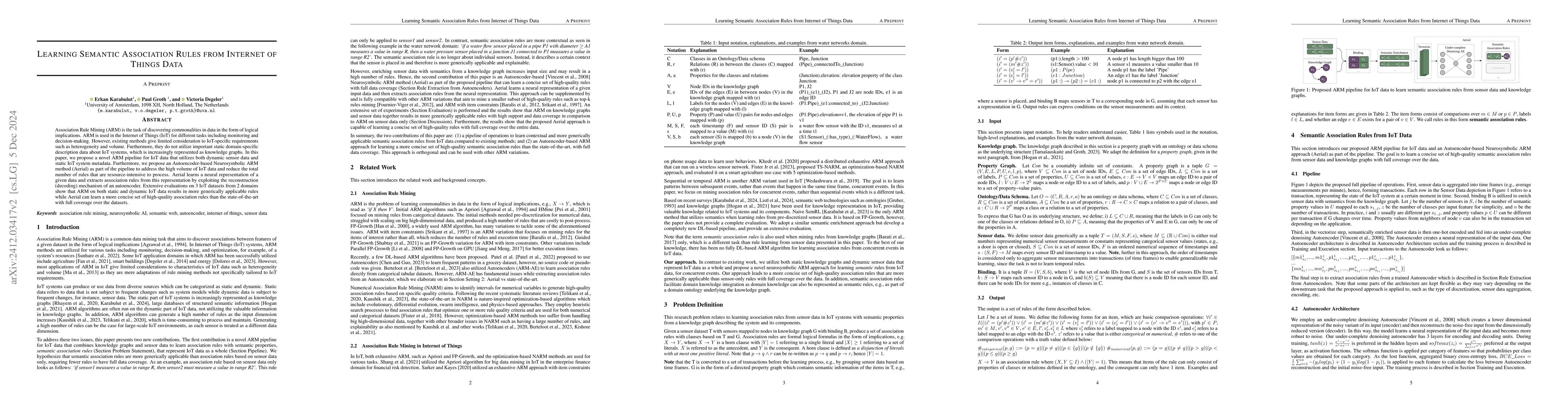 Thumbnail for Learning Semantic Association Rules from Internet of Things Data