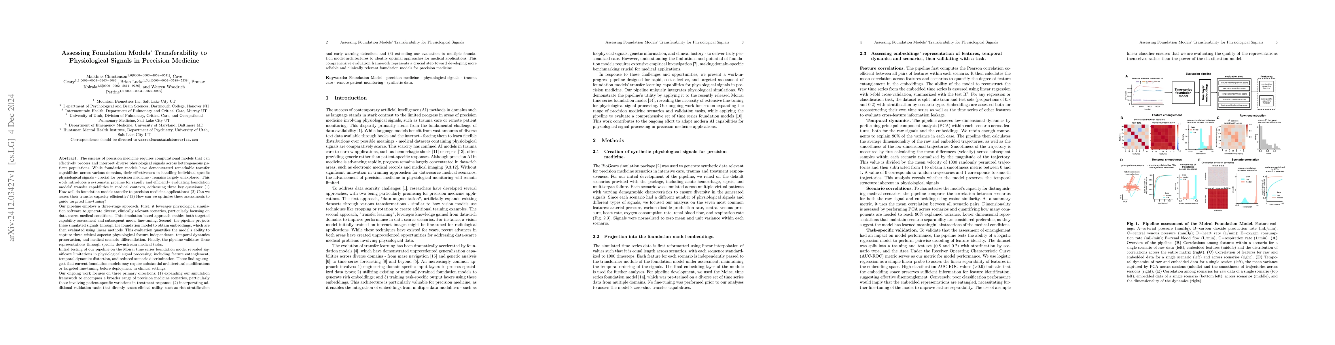 Thumbnail for Assessing Foundation Models' Transferability to Physiological Signals in
  Precision Medicine