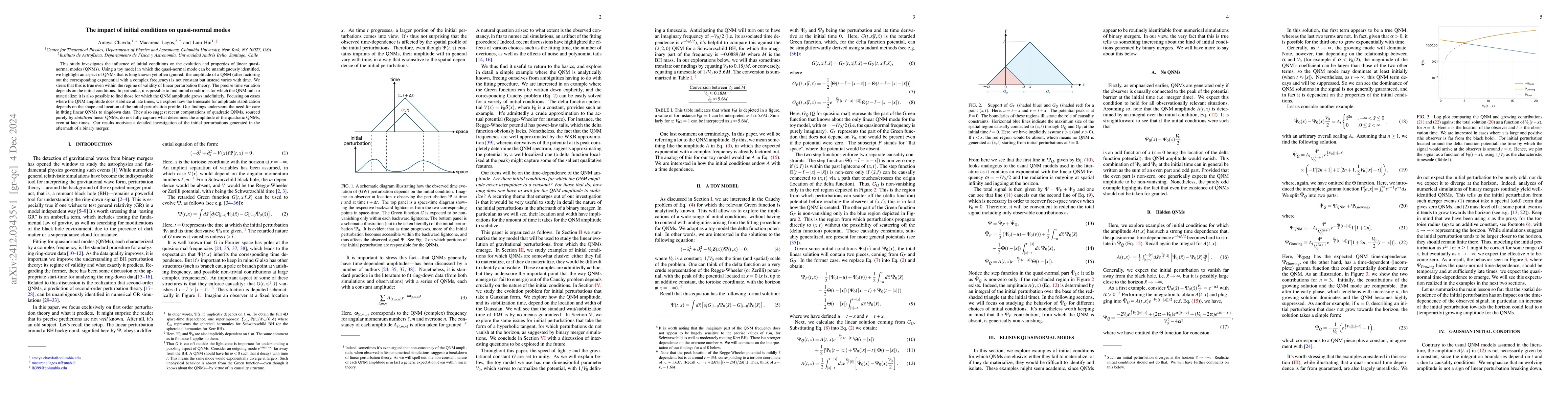 Thumbnail for The impact of initial conditions on quasi-normal modes