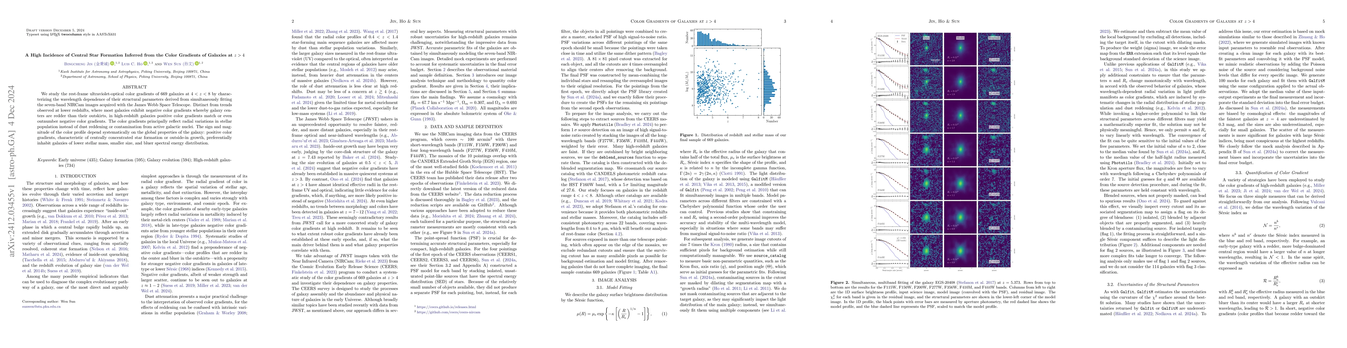 Thumbnail for A High Incidence of Central Star Formation Inferred from the Color
  Gradients of Galaxies at $z>4$