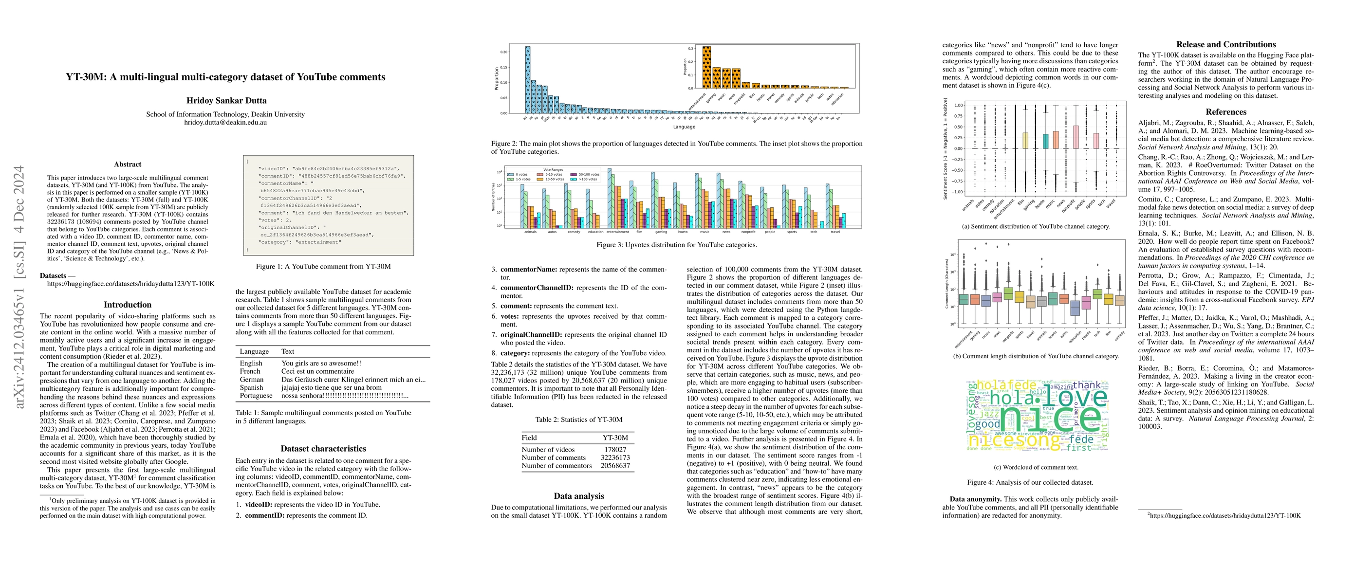 Thumbnail for YT-30M: A multi-lingual multi-category dataset of YouTube comments