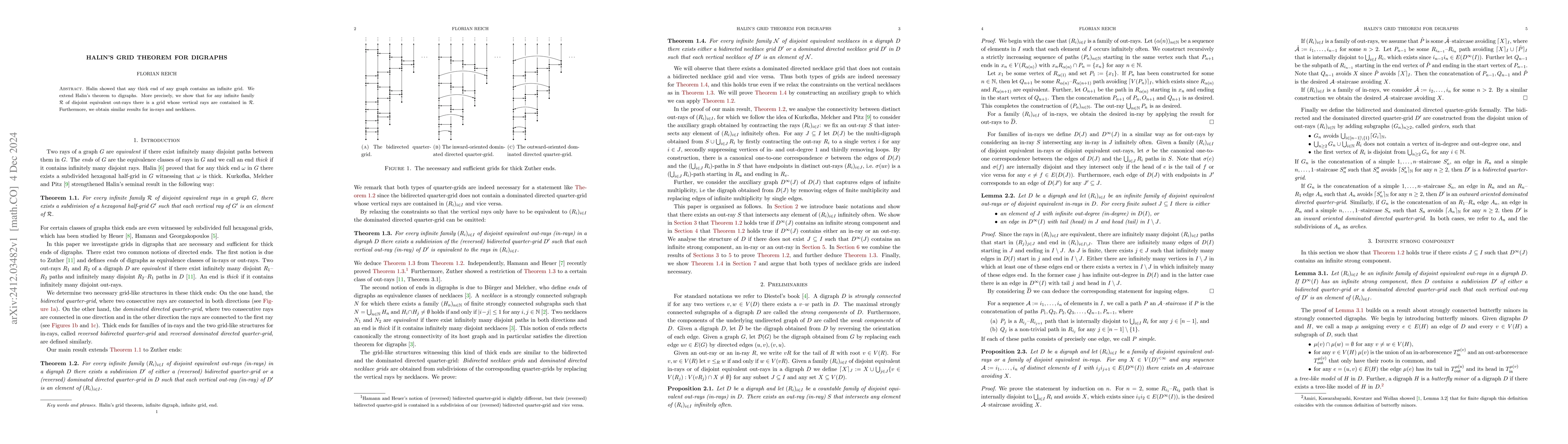 Thumbnail for Halin's grid theorem for digraphs