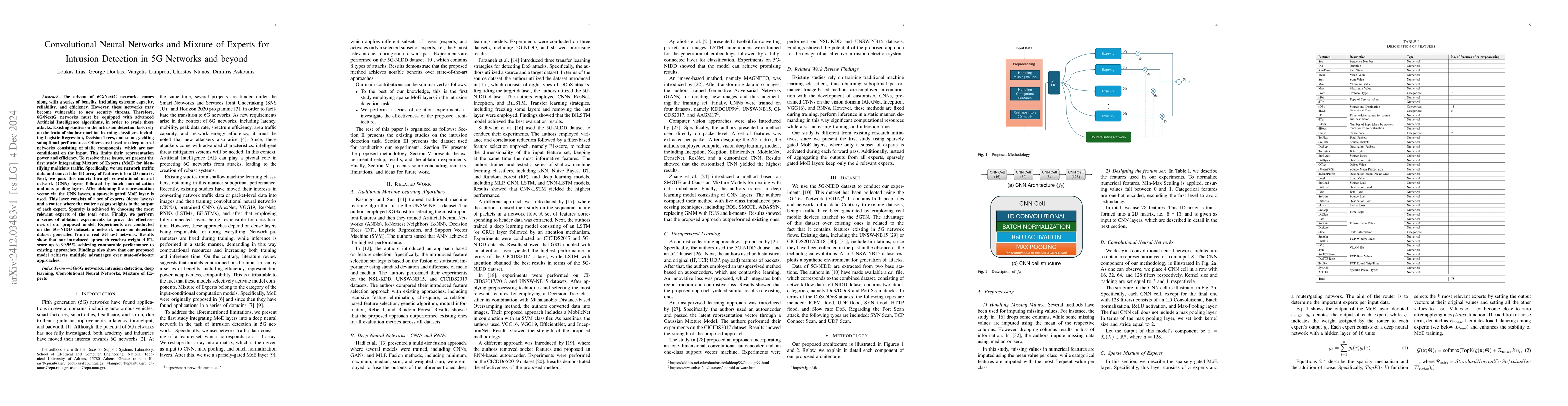 Thumbnail for Convolutional Neural Networks and Mixture of Experts for Intrusion
  Detection in 5G Networks and beyond