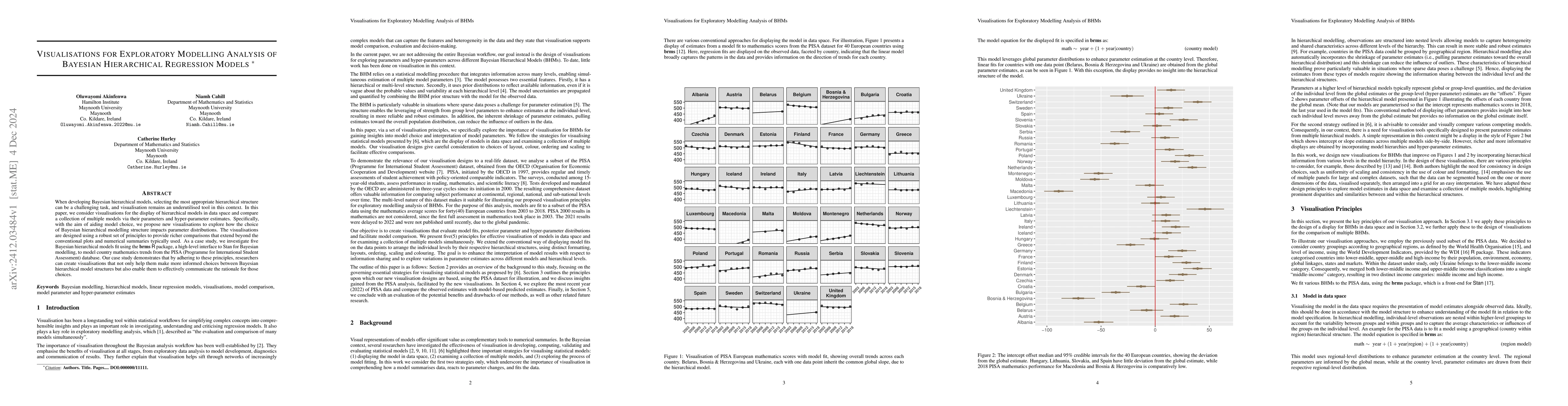 Thumbnail for Visualisation for Exploratory Modelling Analysis of Bayesian
  Hierarchical Models