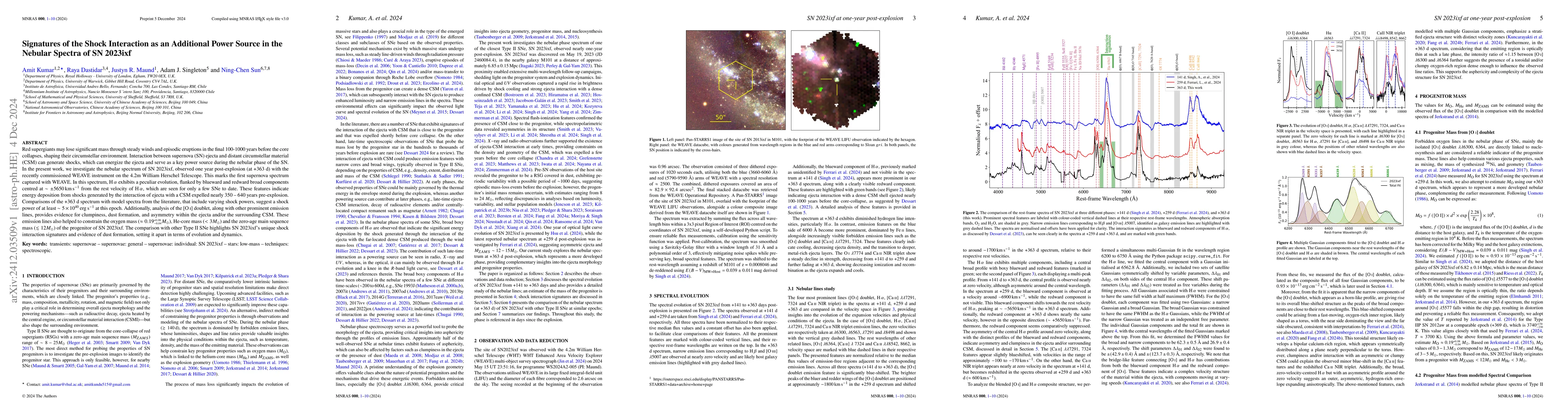 Thumbnail for Signatures of the Shock Interaction as an Additional Power Source in the
  Nebular Spectra of SN 2023ixf