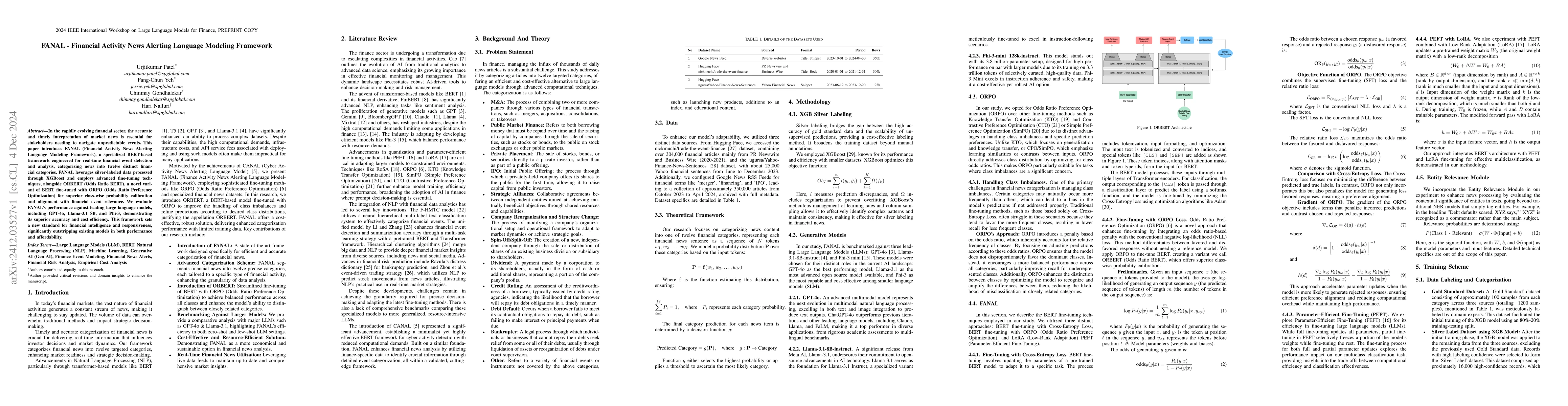 Thumbnail for FANAL -- Financial Activity News Alerting Language Modeling Framework