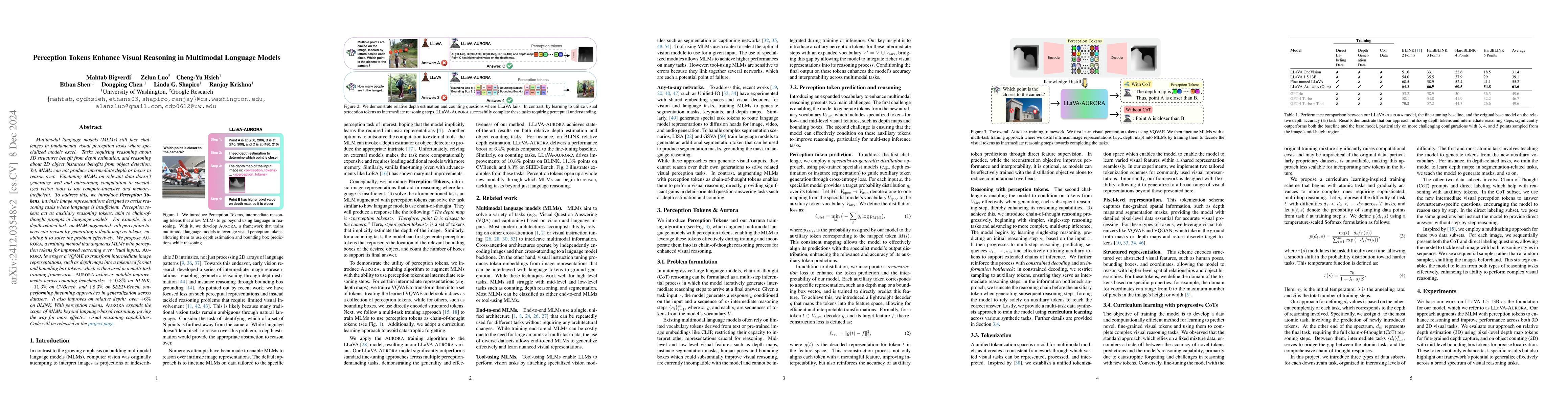 Thumbnail for Perception Tokens Enhance Visual Reasoning in Multimodal Language Models