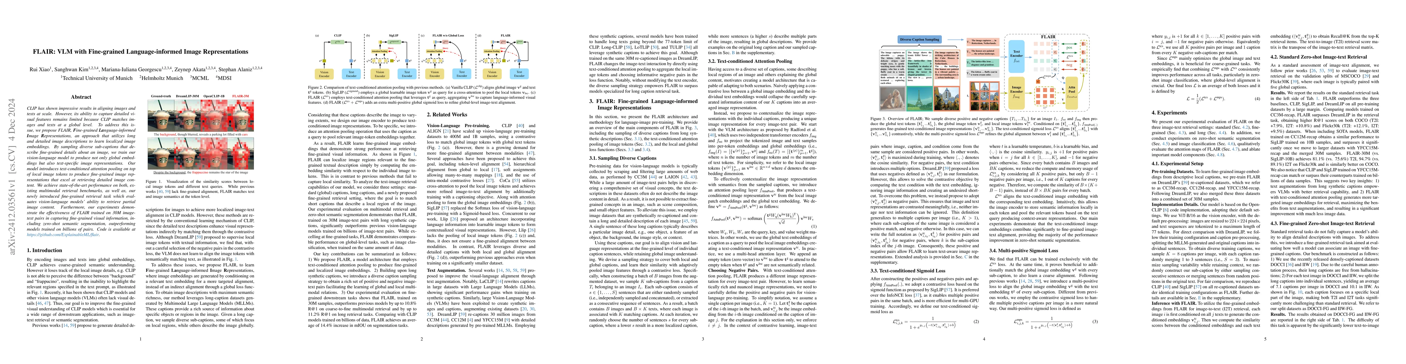 Thumbnail for FLAIR: VLM with Fine-grained Language-informed Image Representations