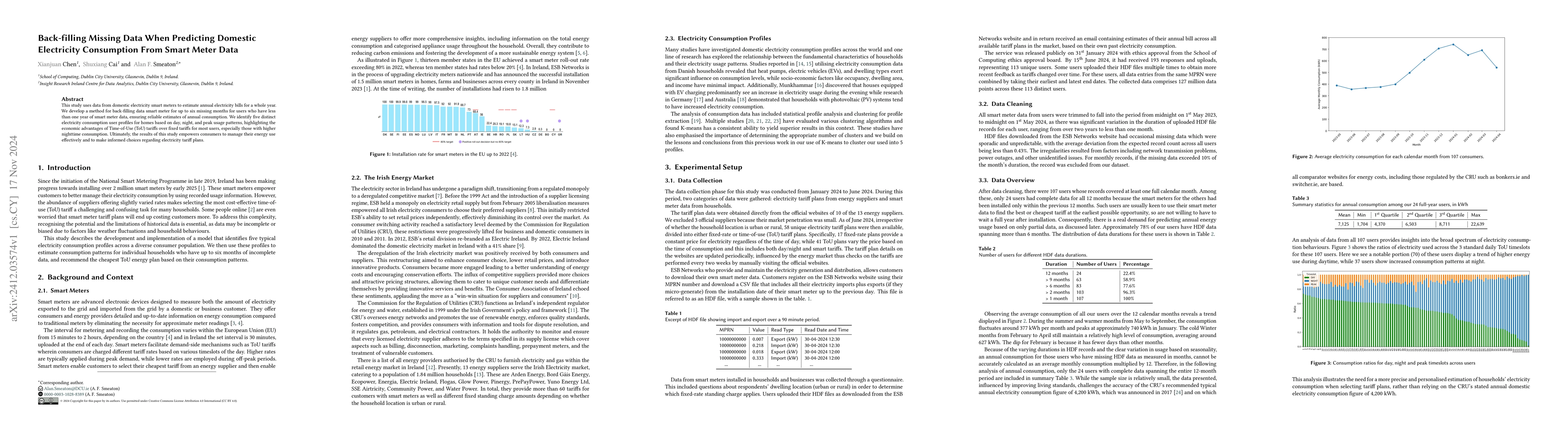 Thumbnail for Back-filling Missing Data When Predicting Domestic Electricity
  Consumption From Smart Meter Data