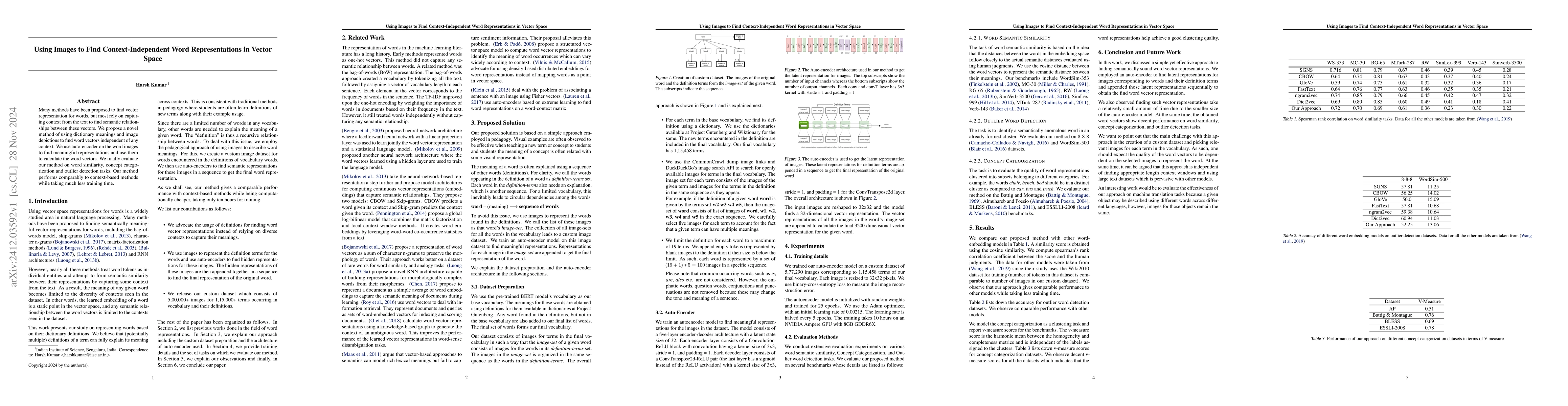 Thumbnail for Using Images to Find Context-Independent Word Representations in Vector
  Space