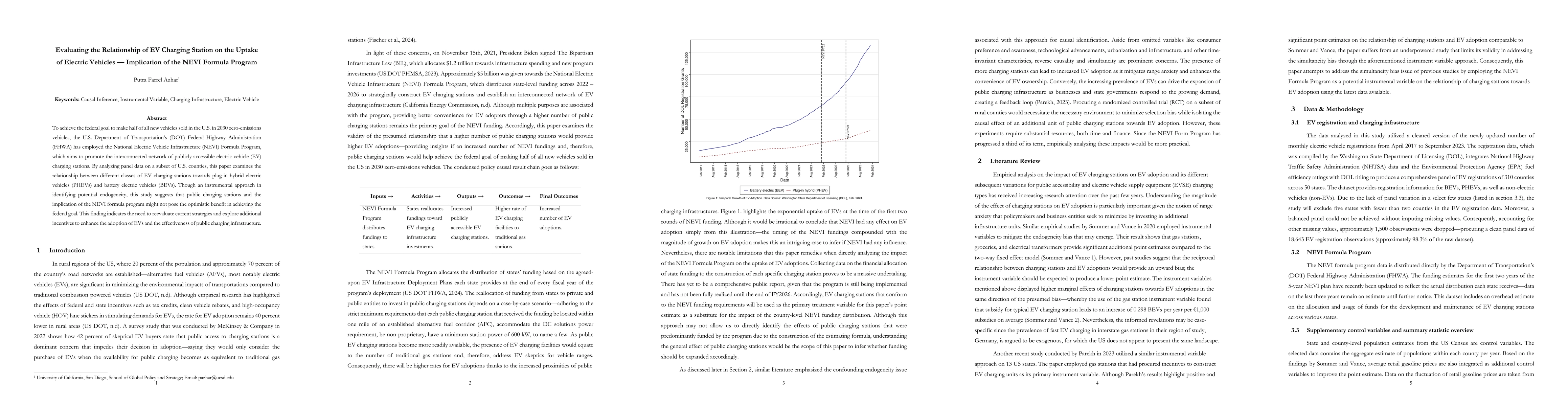 Thumbnail for Evaluating the Relationship of EV Charging Station on the Uptake of
  Electric Vehicles -- Implication of the NEVI Formula Program