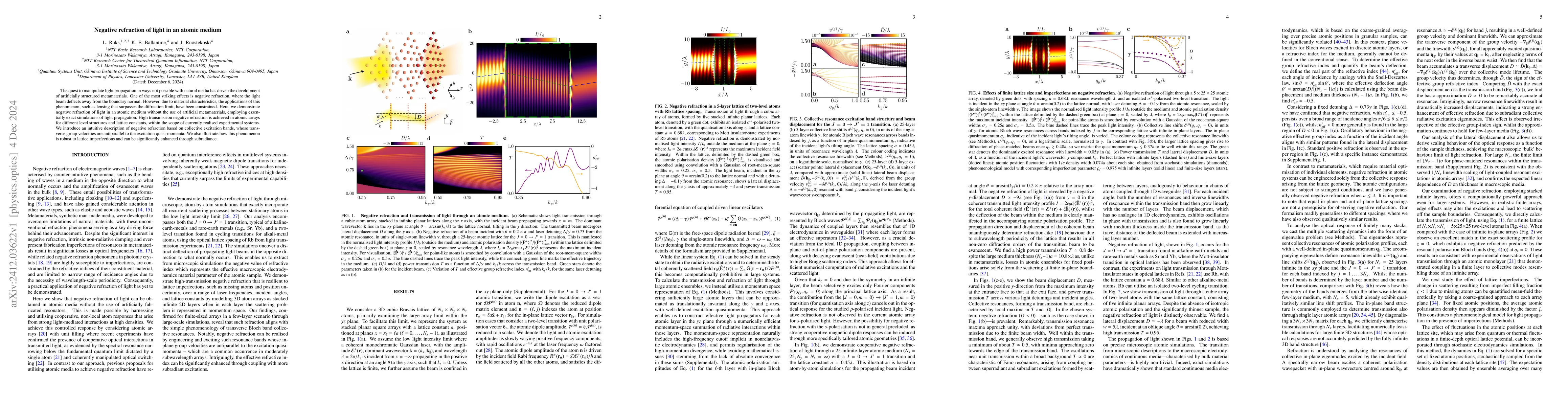 Thumbnail for Negative refraction of light in an atomic medium