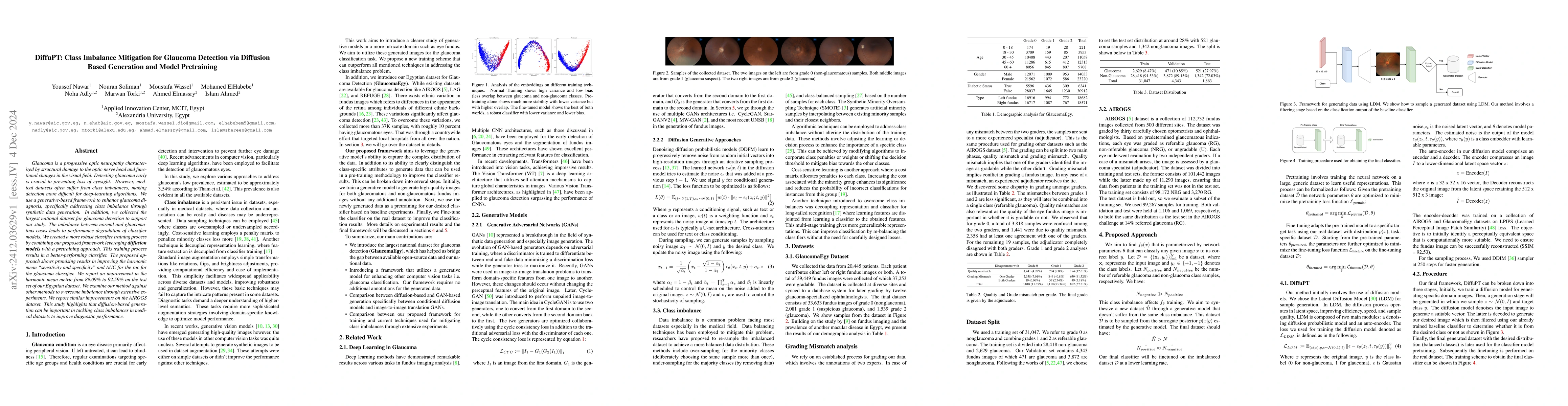 Thumbnail for DiffuPT: Class Imbalance Mitigation for Glaucoma Detection via Diffusion
  Based Generation and Model Pretraining