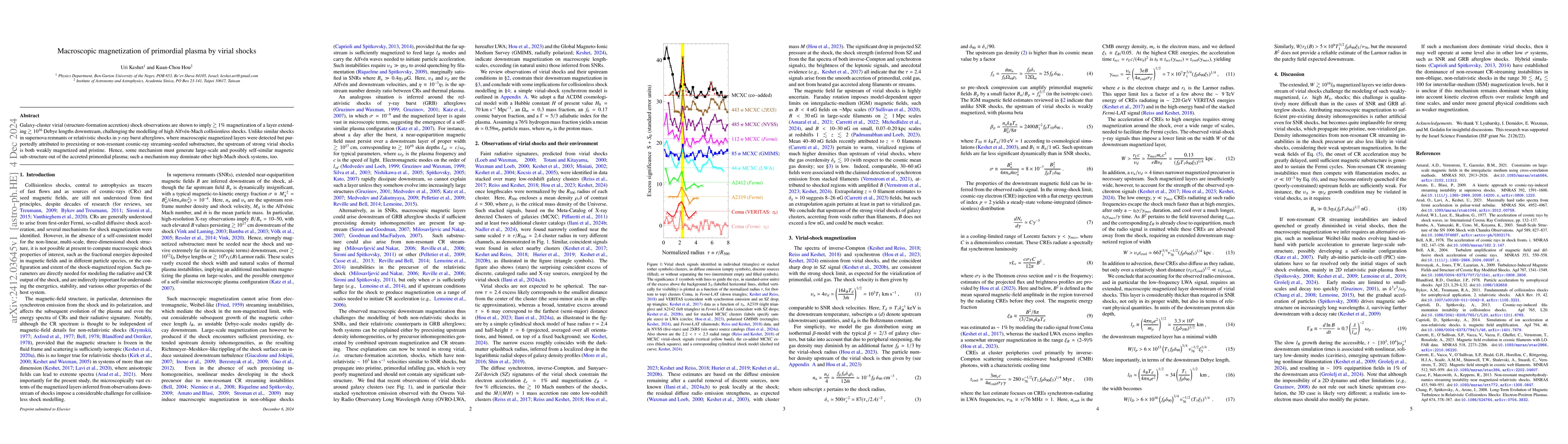 Thumbnail for Macroscopic magnetization of primordial plasma by virial shocks