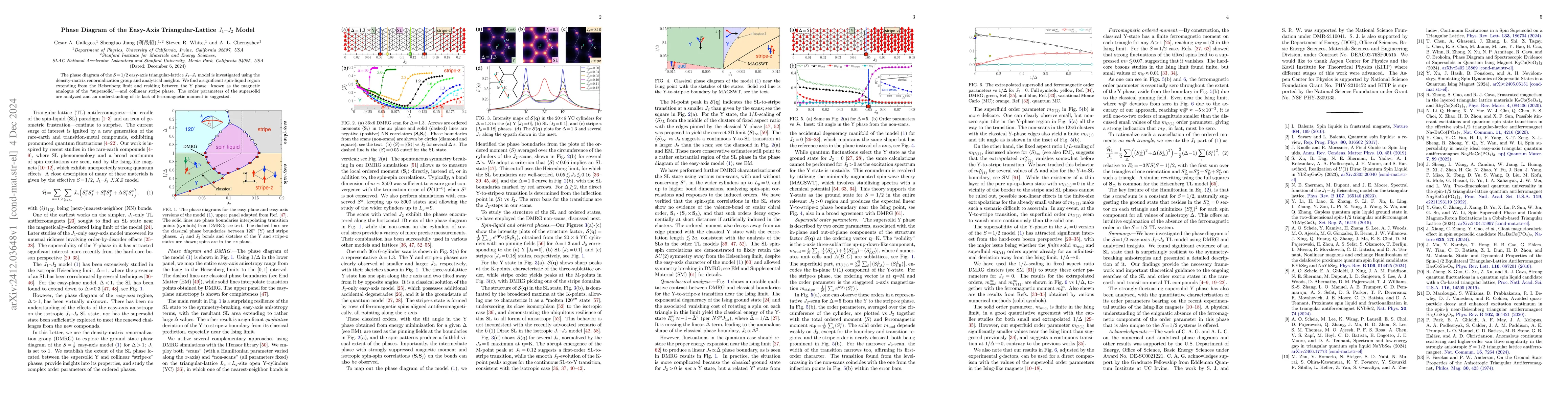 Thumbnail for Phase Diagram of the Easy-Axis Triangular-Lattice $J_1\!-\!J_2$ Model