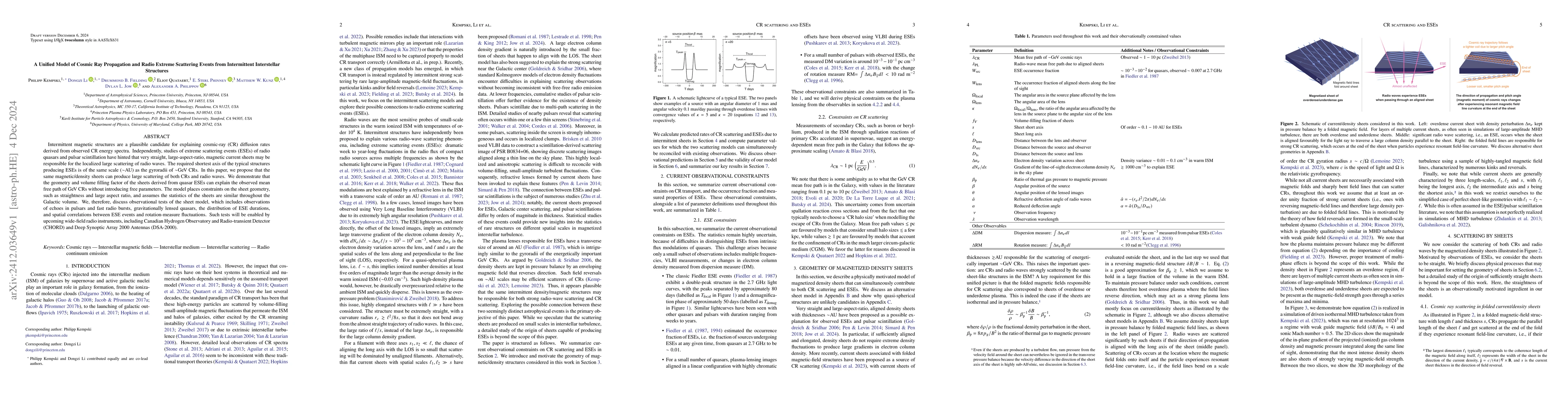 Thumbnail for A Unified Model of Cosmic Ray Propagation and Radio Extreme Scattering
  Events from Intermittent Interstellar Structures
