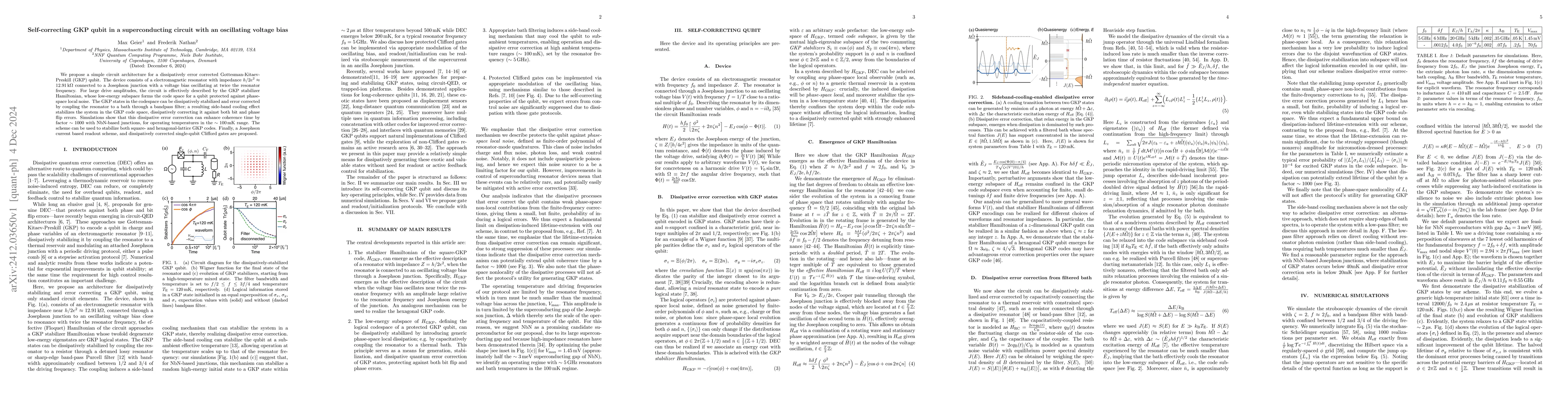 Thumbnail for Self-correcting GKP qubit in a superconducting circuit with an
  oscillating voltage bias
