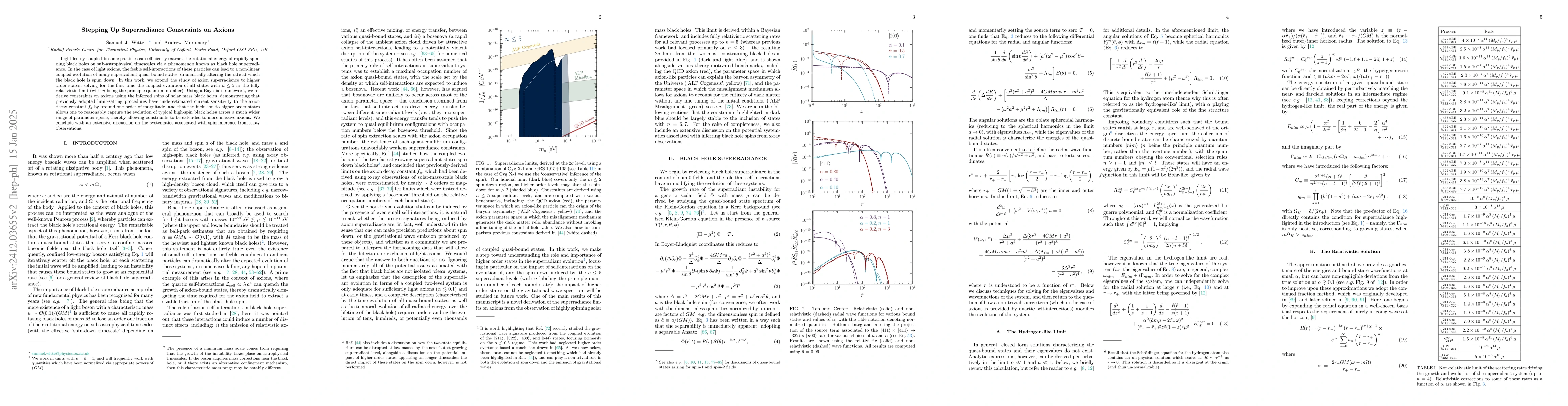 Thumbnail for Stepping Up Superradiance Constraints on Axions