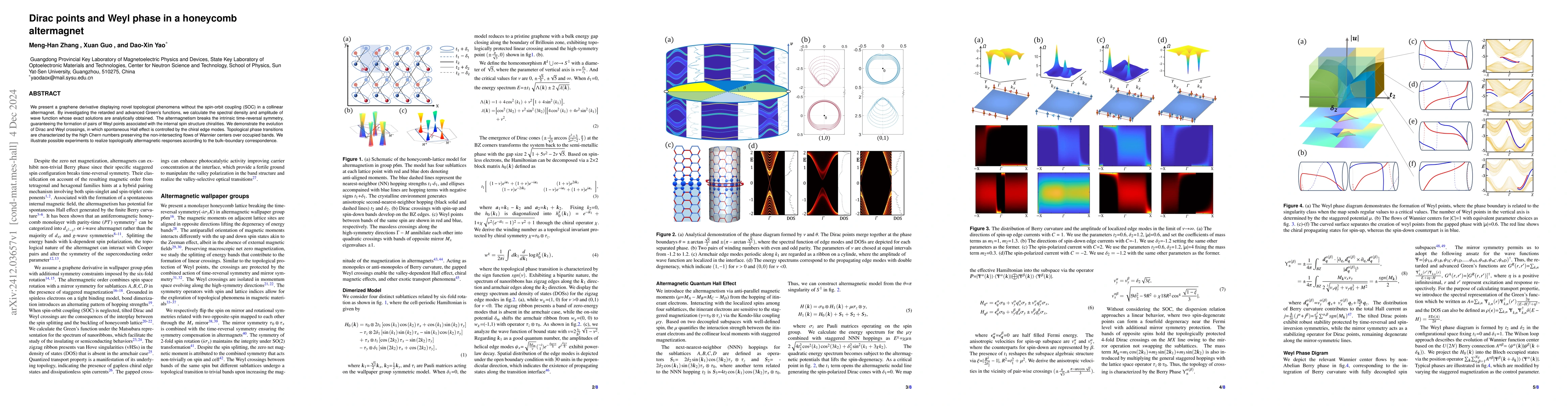 Thumbnail for Dirac points and Weyl phase in a honeycomb altermagnet