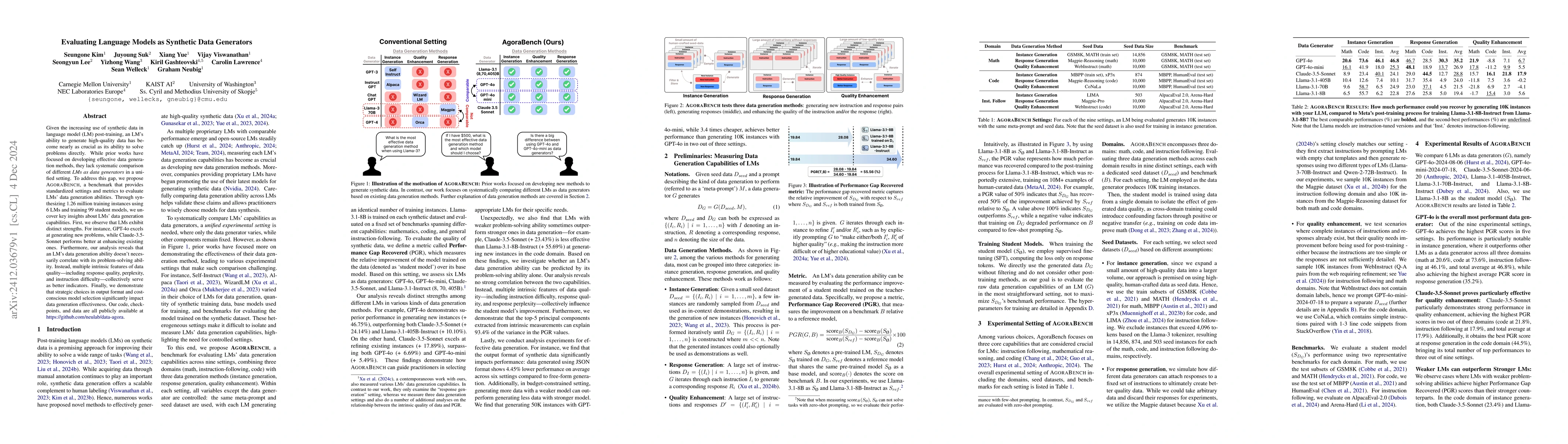 Thumbnail for Evaluating Language Models as Synthetic Data Generators