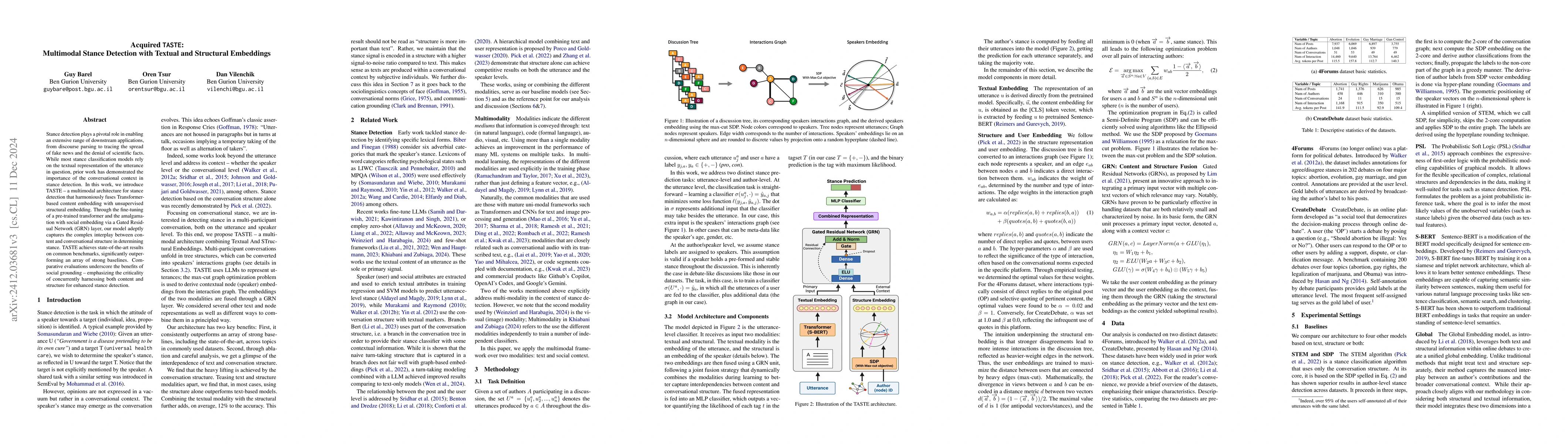 Thumbnail for Acquired TASTE: Multimodal Stance Detection with Textual and Structural
  Embeddings