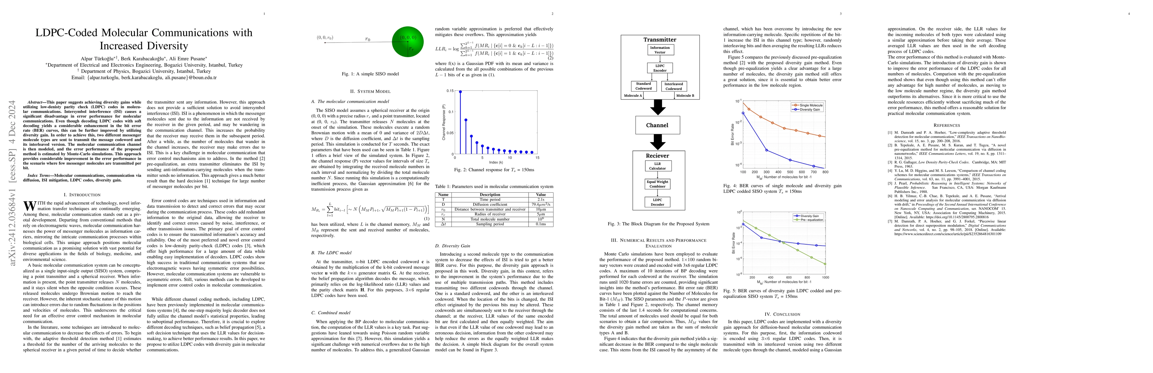Thumbnail for LDPC-Coded Molecular Communications with Increased Diversity