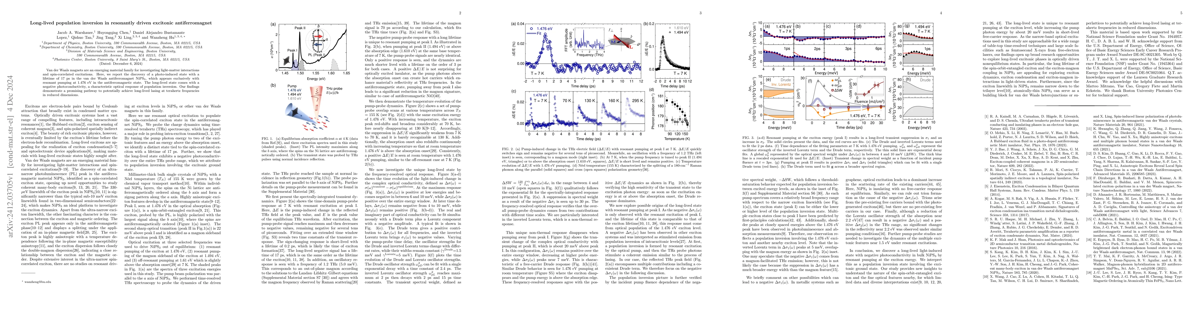 Thumbnail for Long-lived population inversion in resonantly driven excitonic
  antiferromagnet