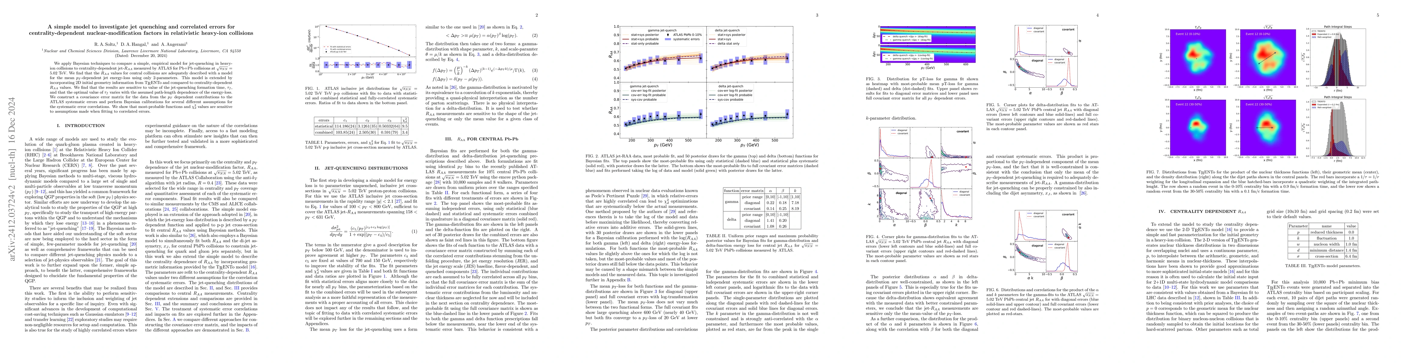 Thumbnail for A simple model to investigate jet quenching and correlated errors for
  centrality-dependent nuclear-modification factors in relativistic heavy-ion
  collisions