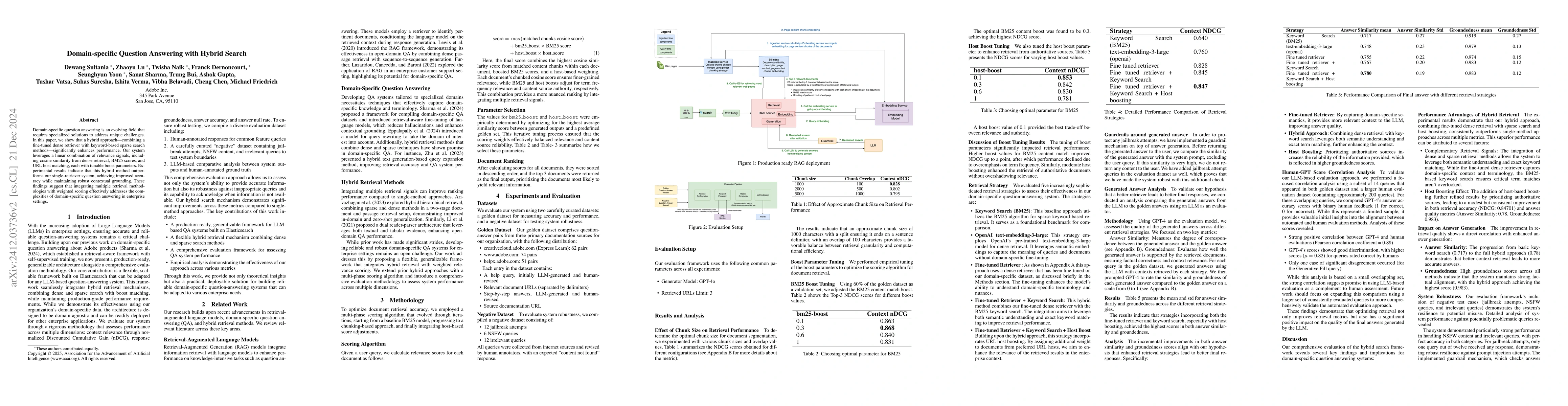 Thumbnail for Domain-specific Question Answering with Hybrid Search