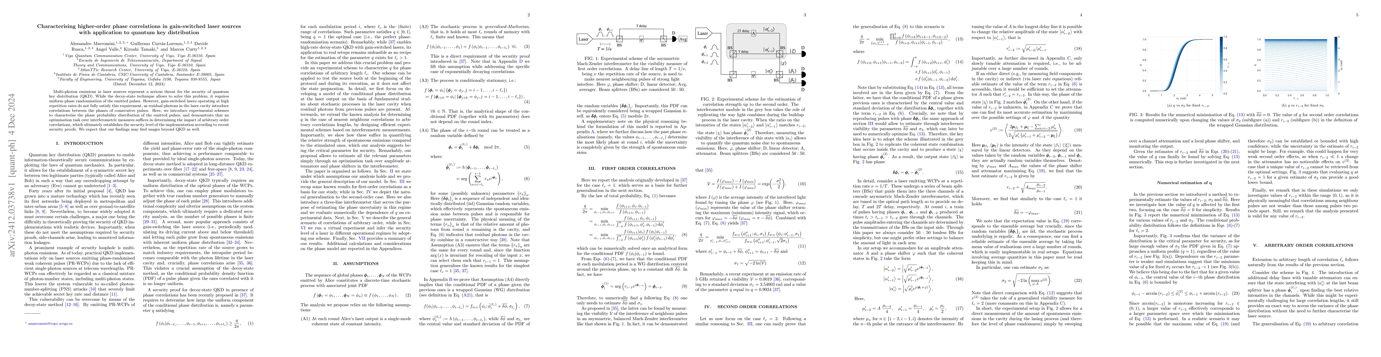 Thumbnail for Characterising higher-order phase correlations in gain-switched laser
  sources with application to quantum key distribution