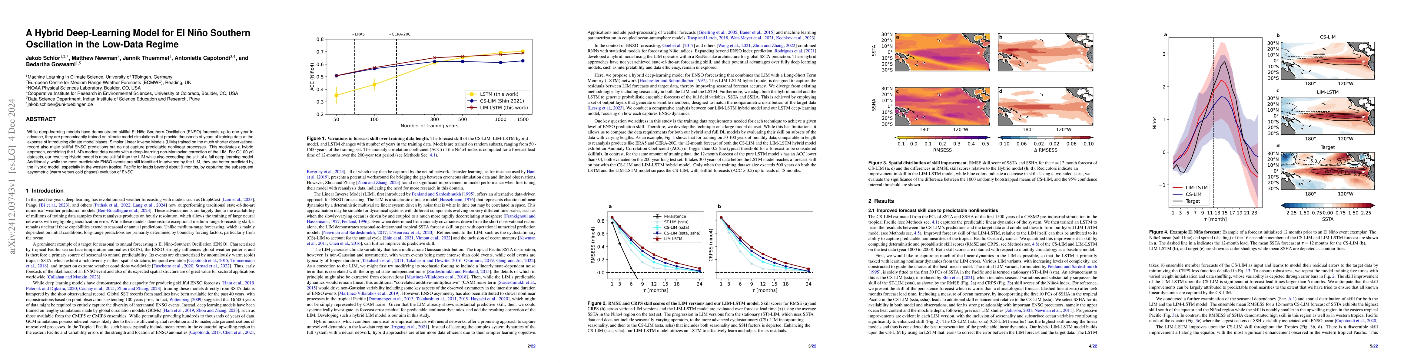 Thumbnail for A Hybrid Deep-Learning Model for El Niño Southern Oscillation in the
  Low-Data Regime