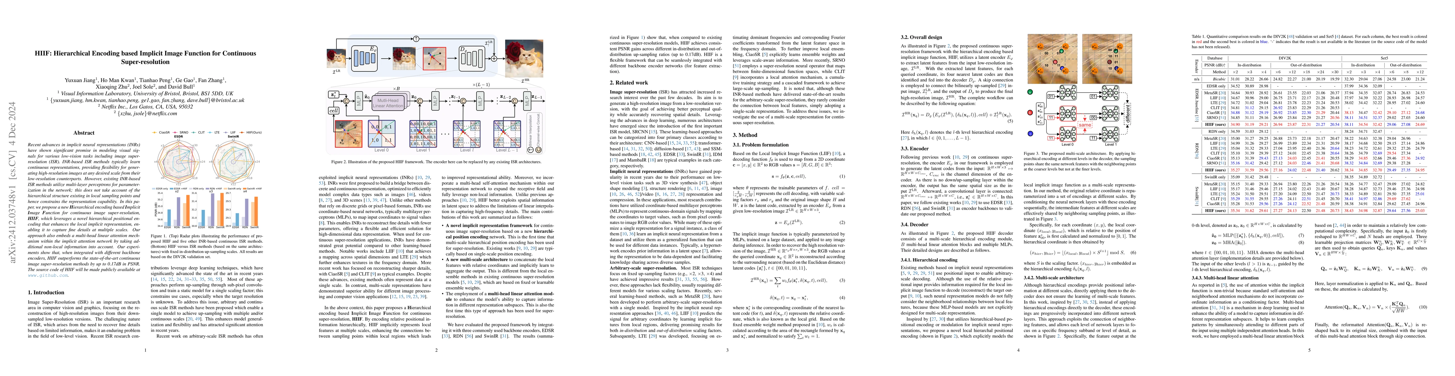 Thumbnail for HIIF: Hierarchical Encoding based Implicit Image Function for Continuous
  Super-resolution