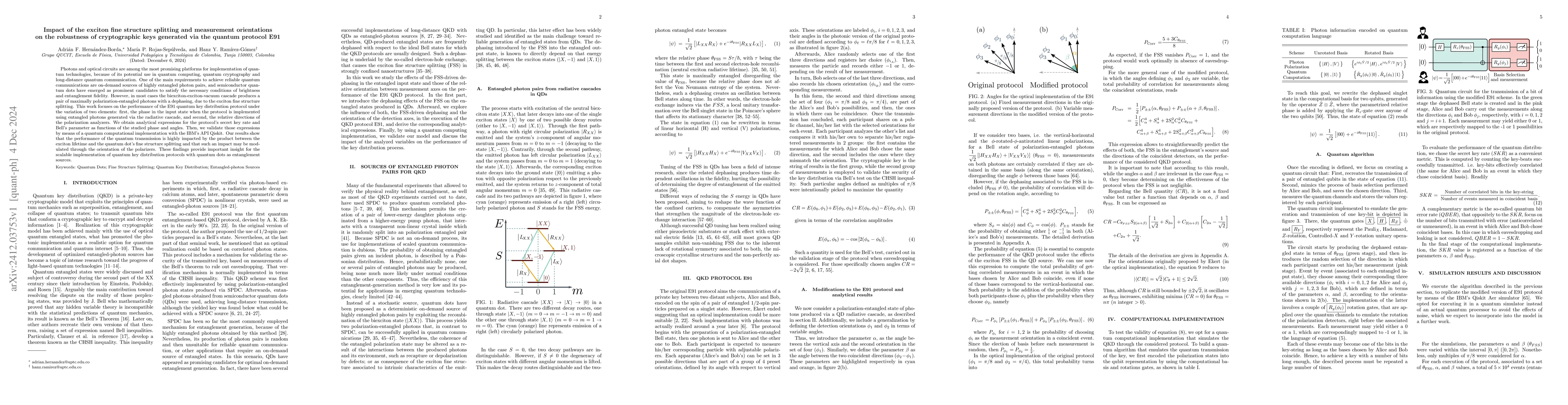 Thumbnail for Impact of the exciton fine structure splitting and measurement
  orientations on the robustness of cryptographic keys generated via the
  quantum protocol E91