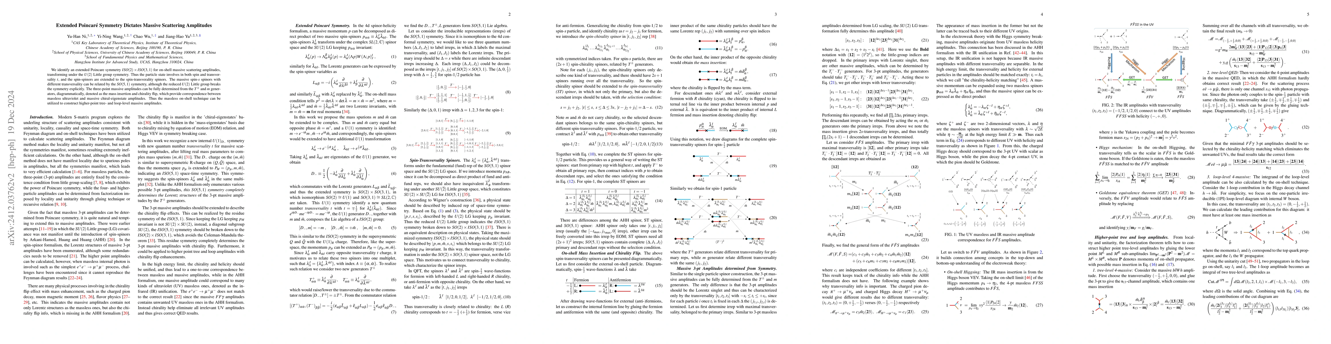 Thumbnail for Extended Poincare Symmetry Dictates Massive Scattering Amplitudes